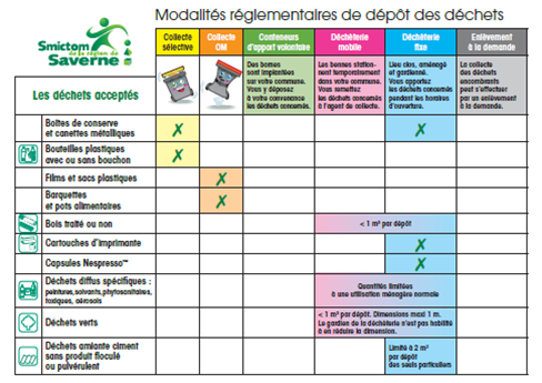 déchetterie saverne horaires - horaires déchetterie marmoutier